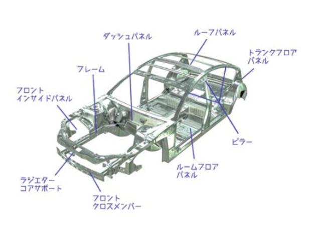 NISSAN MARCH BOLERO