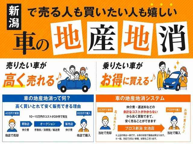 NISSAN MARCH X FOUR V SELECTION