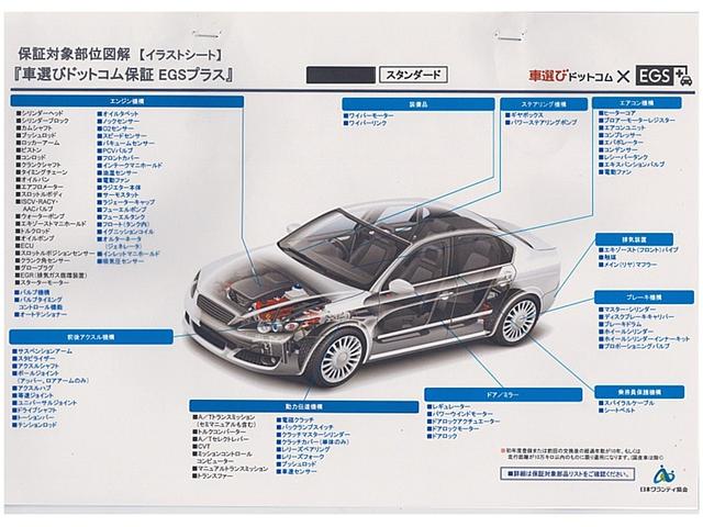 SUZUKI SWIFT HYBRID RS