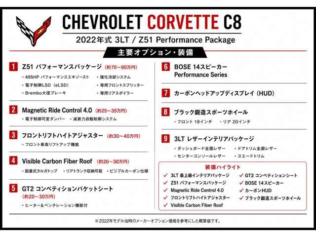 CHEVROLET CHEVROLET CORVETTE 3LT