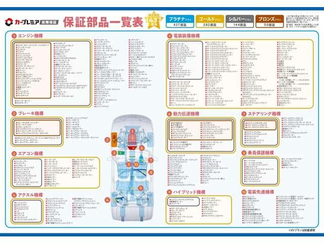 NISSAN CLIPPER TRUCK DX