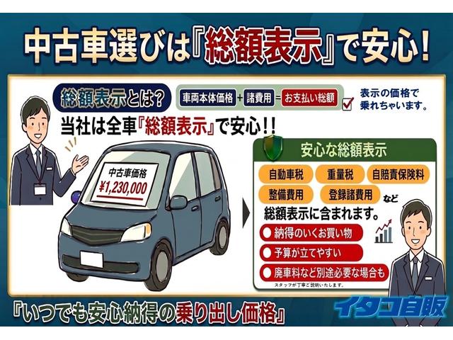 HONDA ACTY TRUCK SDX