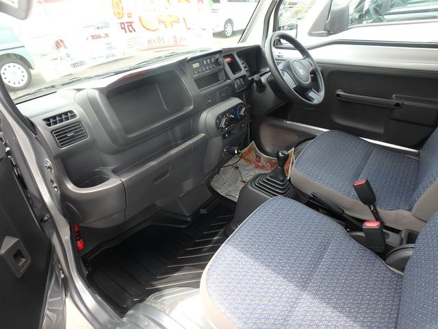 HONDA ACTY TRUCK SDX