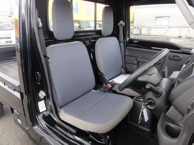 HONDA ACTY TRUCK SDX