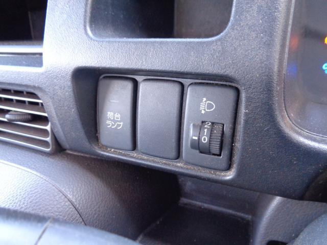 HONDA ACTY TRUCK SDX