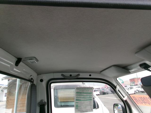 HONDA ACTY TRUCK SDX
