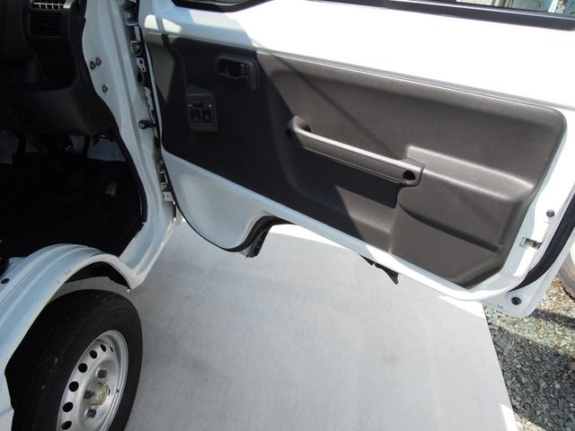 HONDA ACTY TRUCK SDX