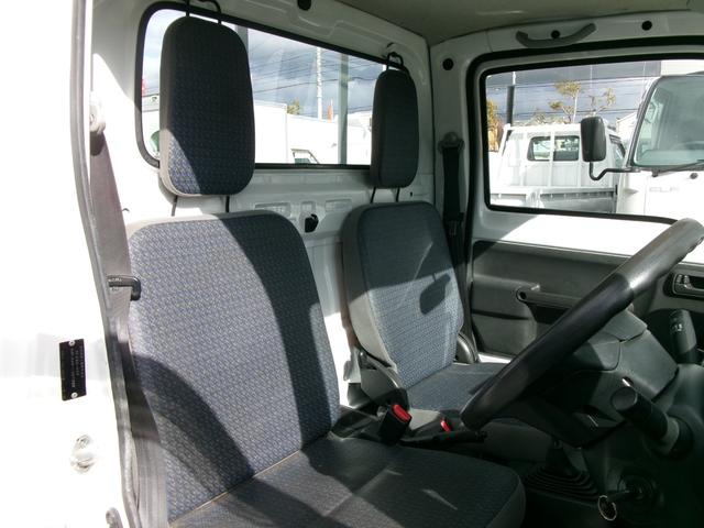 HONDA ACTY TRUCK SDX
