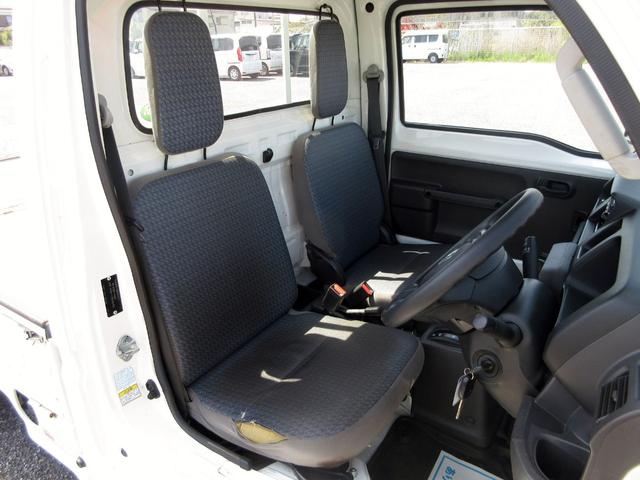 HONDA ACTY TRUCK SDX