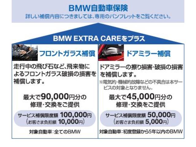 BMW i4 E DRIVE 40 M SPORT HI-LINE PACKAGE