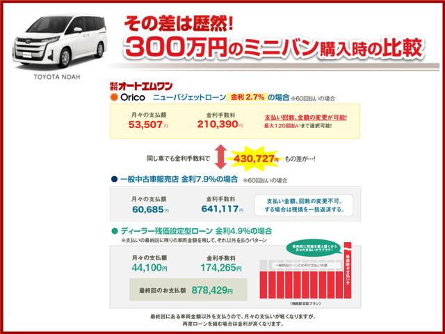 ISUZU ELF TRUCK DUMP
