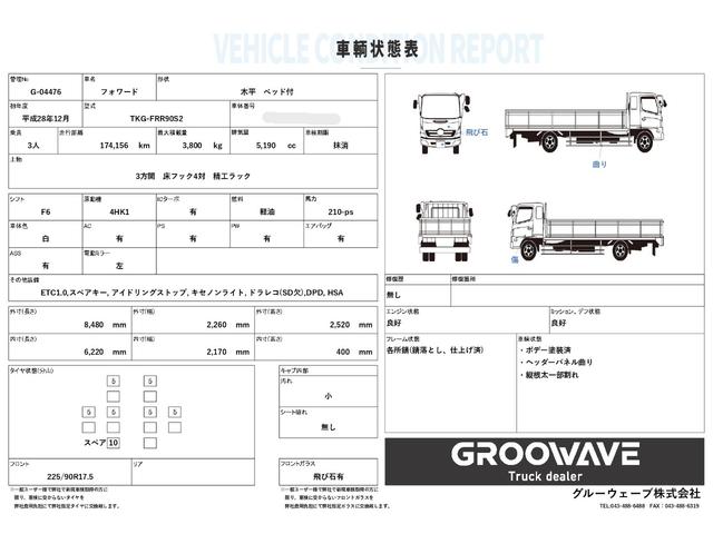 ISUZU FORWARD