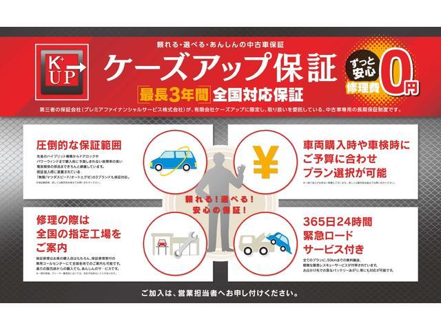 HONDA FIT RS HONDA SENSING